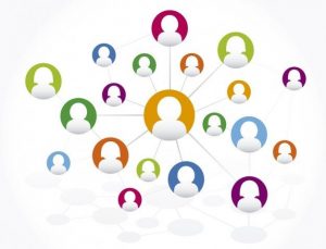 social network connections 1010 422